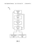 Computer System Anomaly Detection Using Human Responses to Ambient     Representations of Hidden Computing System and Process Metadata diagram and image