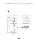 Computer System Anomaly Detection Using Human Responses to Ambient     Representations of Hidden Computing System and Process Metadata diagram and image