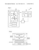 Method and Apparatus for Transmission of Visually Encoded Data diagram and image