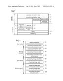 Method and Apparatus for Transmission of Visually Encoded Data diagram and image