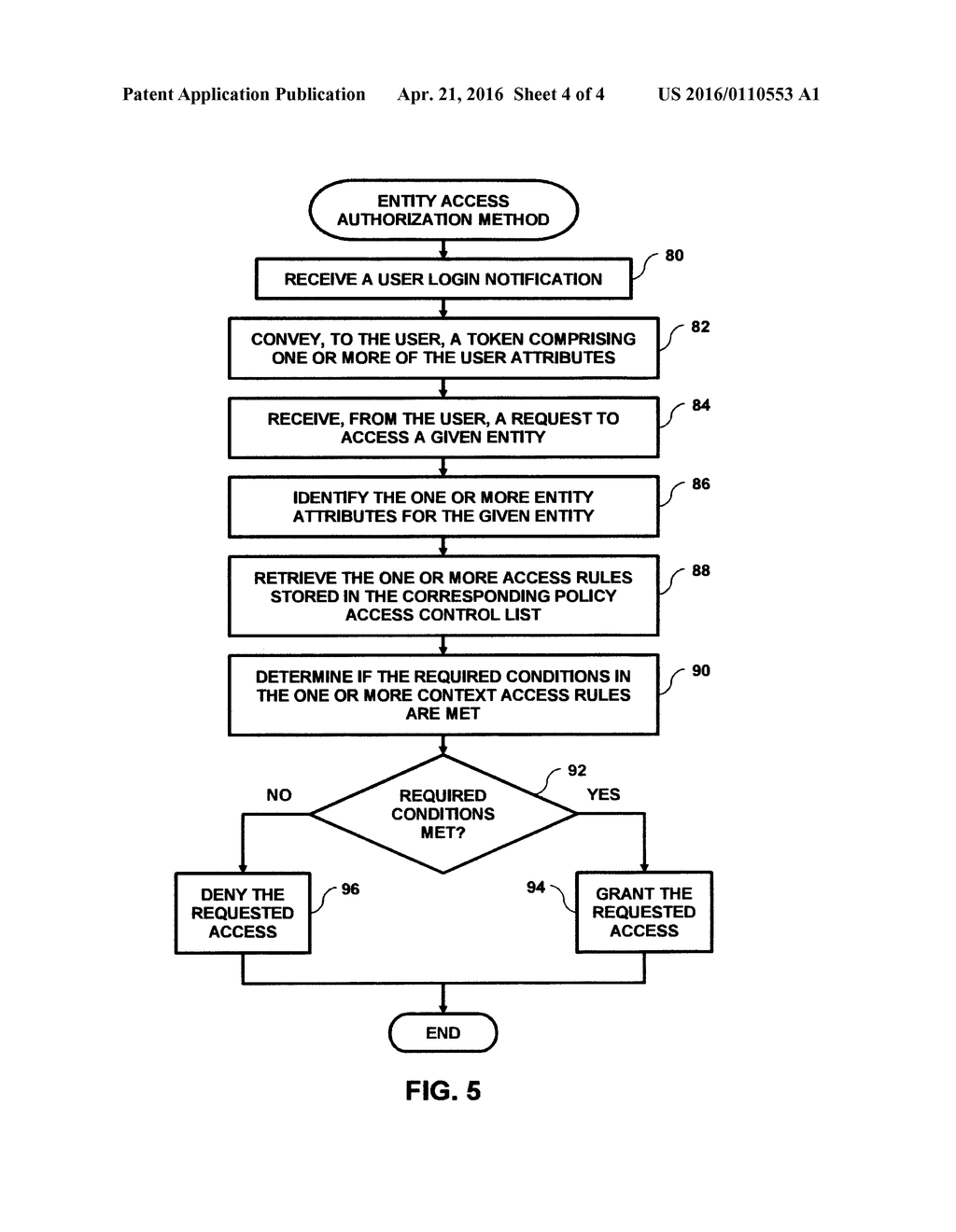 POLICY ACCESS CONTROL LISTS ATTACHED TO RESOURCES - diagram, schematic, and image 05