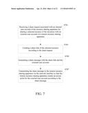 RESOURCE SHARING APPARATUS, METHOD, AND NON-TRANSITORY COMPUTER READABLE     STORAGE MEDIUM THEREOF diagram and image