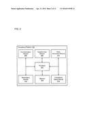 CLIENT IDENTIFYING DATA (CID) TARGET-STATE-COMPLIANT COMPUTER-EXECUTABLE     APPLICATIONS diagram and image