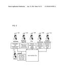 CLIENT IDENTIFYING DATA (CID) TARGET-STATE-COMPLIANT COMPUTER-EXECUTABLE     APPLICATIONS diagram and image