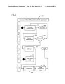 CLIENT IDENTIFYING DATA (CID) TARGET-STATE-COMPLIANT COMPUTER-EXECUTABLE     APPLICATIONS diagram and image