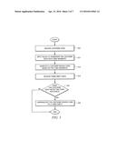 SYSTEM FOR ENCODING CUSTOMER DATA diagram and image