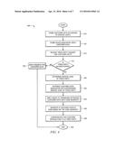 SYSTEM FOR ENCODING CUSTOMER DATA diagram and image