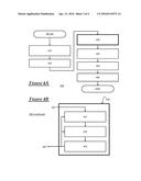 LOW-ENERGY RADIO FREQUENCY TAG FOR PERFORMING A VEHICLE FUNCTION diagram and image