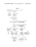 METHODS AND SYSTEMS FOR CLASSIFYING BIOLOGICAL SAMPLES, INCLUDING     OPTIMIZATION OF ANALYSES AND USE OF CORRELATION diagram and image