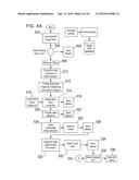 METHODS AND SYSTEMS FOR CLASSIFYING BIOLOGICAL SAMPLES, INCLUDING     OPTIMIZATION OF ANALYSES AND USE OF CORRELATION diagram and image