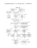 METHODS AND SYSTEMS FOR CLASSIFYING BIOLOGICAL SAMPLES, INCLUDING     OPTIMIZATION OF ANALYSES AND USE OF CORRELATION diagram and image