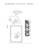 IMAGE PROCESSING DEVICE, METHOD AND PROGRAM FOR MOVING GESTURE RECOGNITION     USING DIFFERENCE IMAGES diagram and image