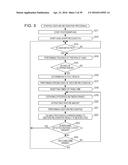 IMAGE PROCESSING DEVICE, METHOD AND PROGRAM FOR MOVING GESTURE RECOGNITION     USING DIFFERENCE IMAGES diagram and image