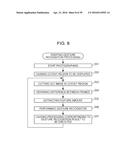 IMAGE PROCESSING DEVICE, METHOD AND PROGRAM FOR MOVING GESTURE RECOGNITION     USING DIFFERENCE IMAGES diagram and image