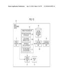 IMAGE PROCESSING DEVICE, METHOD AND PROGRAM FOR MOVING GESTURE RECOGNITION     USING DIFFERENCE IMAGES diagram and image