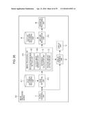 IMAGE PROCESSING DEVICE, METHOD AND PROGRAM FOR MOVING GESTURE RECOGNITION     USING DIFFERENCE IMAGES diagram and image