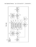 IMAGE PROCESSING DEVICE, METHOD AND PROGRAM FOR MOVING GESTURE RECOGNITION     USING DIFFERENCE IMAGES diagram and image