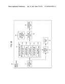 IMAGE PROCESSING DEVICE, METHOD AND PROGRAM FOR MOVING GESTURE RECOGNITION     USING DIFFERENCE IMAGES diagram and image