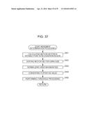 IMAGE PROCESSING DEVICE, METHOD AND PROGRAM FOR MOVING GESTURE RECOGNITION     USING DIFFERENCE IMAGES diagram and image