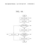 USER TERMINAL APPARATUS AND IRIS RECOGNITION METHOD THEREOF diagram and image