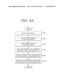 USER TERMINAL APPARATUS AND IRIS RECOGNITION METHOD THEREOF diagram and image