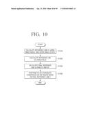 USER TERMINAL APPARATUS AND IRIS RECOGNITION METHOD THEREOF diagram and image