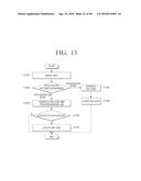 USER TERMINAL APPARATUS AND IRIS RECOGNITION METHOD THEREOF diagram and image