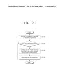 USER TERMINAL APPARATUS AND IRIS RECOGNITION METHOD THEREOF diagram and image