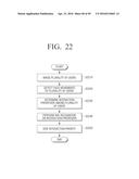 USER TERMINAL APPARATUS AND IRIS RECOGNITION METHOD THEREOF diagram and image