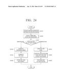 USER TERMINAL APPARATUS AND IRIS RECOGNITION METHOD THEREOF diagram and image