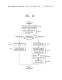 USER TERMINAL APPARATUS AND IRIS RECOGNITION METHOD THEREOF diagram and image