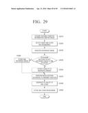 USER TERMINAL APPARATUS AND IRIS RECOGNITION METHOD THEREOF diagram and image