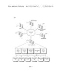 DETERMINING TRUSTWORTHINESS AND COMPATIBILITY OF A PERSON diagram and image