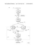 DETERMINING TRUSTWORTHINESS AND COMPATIBILITY OF A PERSON diagram and image