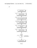 DETERMINING TRUSTWORTHINESS AND COMPATIBILITY OF A PERSON diagram and image