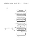 DETERMINING TRUSTWORTHINESS AND COMPATIBILITY OF A PERSON diagram and image