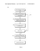 DETERMINING TRUSTWORTHINESS AND COMPATIBILITY OF A PERSON diagram and image