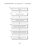 DETERMINING TRUSTWORTHINESS AND COMPATIBILITY OF A PERSON diagram and image