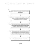 DETERMINING TRUSTWORTHINESS AND COMPATIBILITY OF A PERSON diagram and image