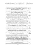 Application Program Recommending Method, And Terminal diagram and image