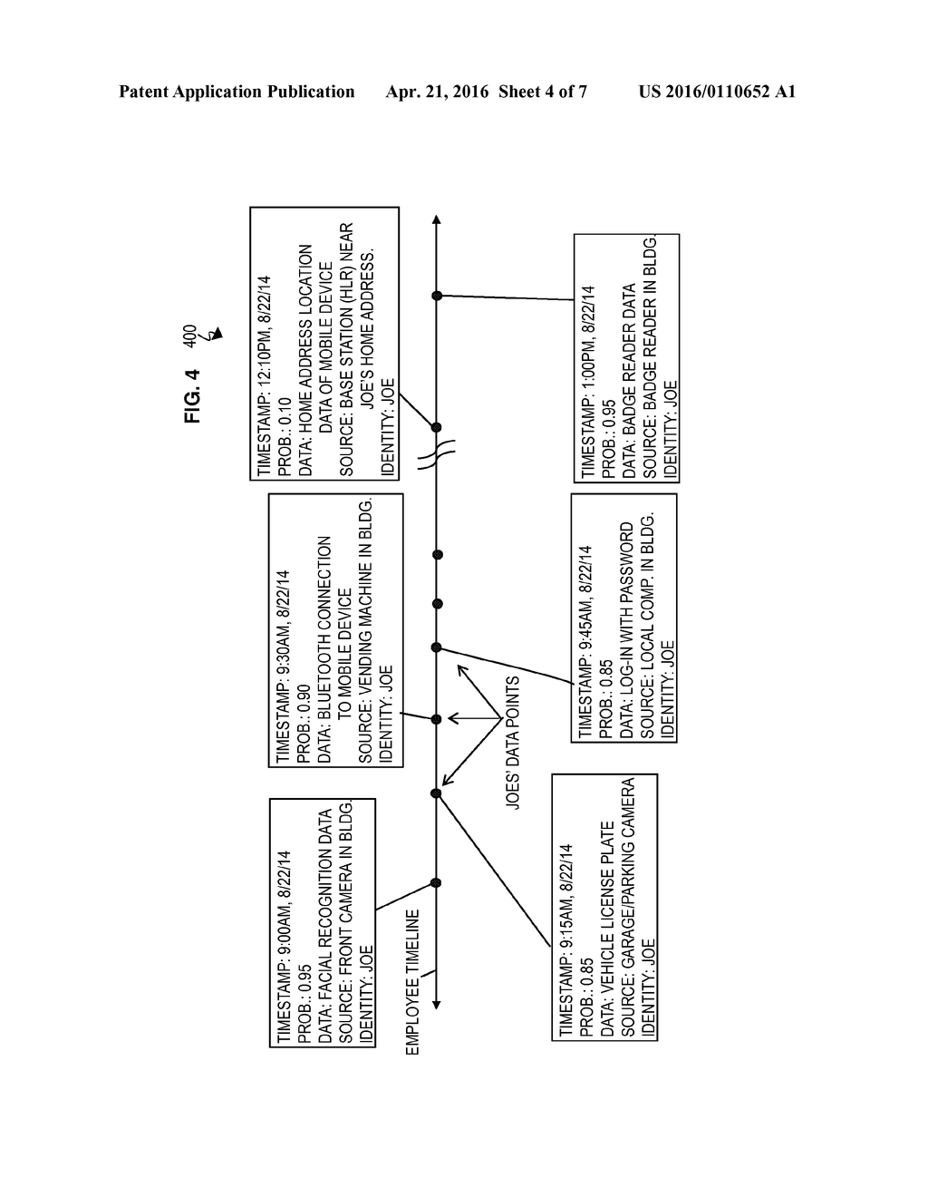 DETERMINING BUILDING OCCUPANCY RATES FROM MULTIPLE DATASETS - diagram, schematic, and image 05