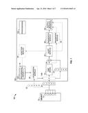 System of Sequential Kernel Regression Modeling for Forecasting and     Prognostics diagram and image