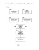 System of Sequential Kernel Regression Modeling for Forecasting and     Prognostics diagram and image