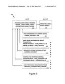 Configurable Machine Learning Method Selection and Parameter Optimization     System and Method diagram and image