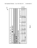 PREDICTION OF PARAMETER VALUES IN PROJECT SYSTEMS diagram and image