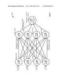 PREDICTION OF PARAMETER VALUES IN PROJECT SYSTEMS diagram and image