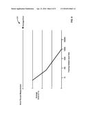 PREDICTION OF PARAMETER VALUES IN PROJECT SYSTEMS diagram and image