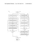 DISTRIBUTED WORKER-SOURCED PROCESS ENGINEERING diagram and image