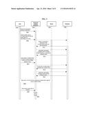 RELATIONAL ANALYSIS OF BUSINESS OBJECTS diagram and image