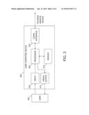 SYSTEMS AND METHODS FOR VALUING A MERCHANT USING TRANSACTION DATA diagram and image